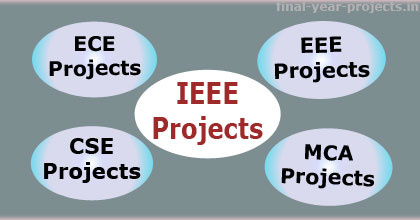 IEEE Final Year Projects